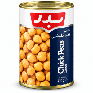 Kikkererwten in blik